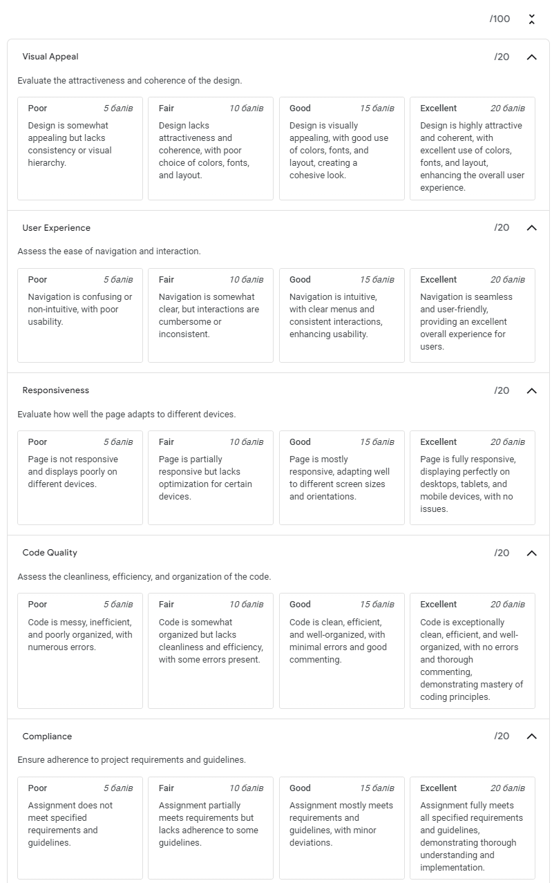 assignment rubrics